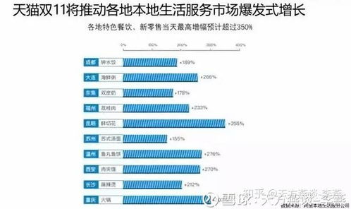 探究本地服务器托管费用，成本解析与市场调研