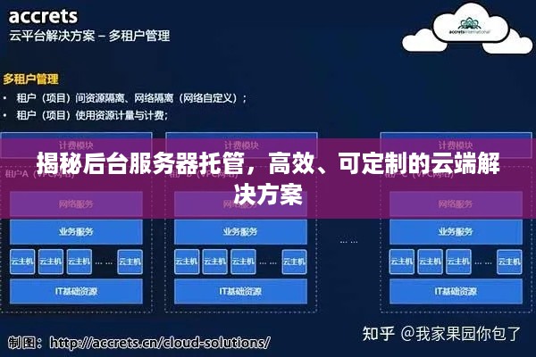 揭秘后台服务器托管，高效、可定制的云端解决方案
