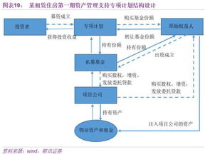 服务器托管的合法权利与责任探讨