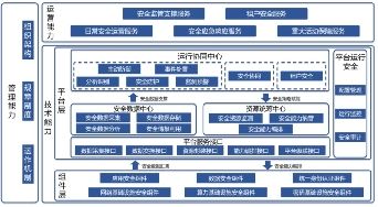 电信服务器托管协议，确保数据安全与业务连续性的关键