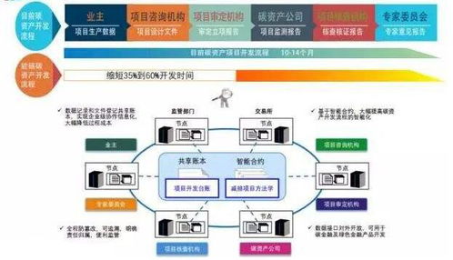 嘉兴实体服务器托管中心，企业成长的可靠伙伴