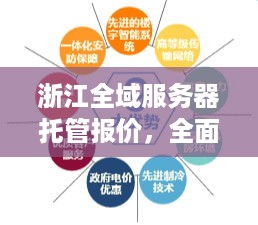 浙江全域服务器托管报价，全面解析与比较指南