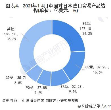 江西塔式服务器托管市场现状分析