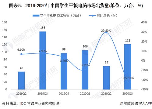 江西塔式服务器托管市场现状分析