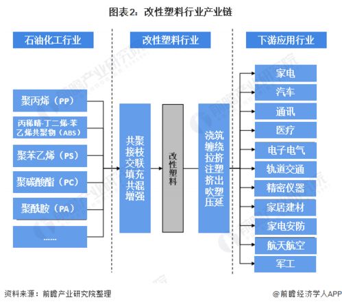 杭州服务器托管市场深度剖析