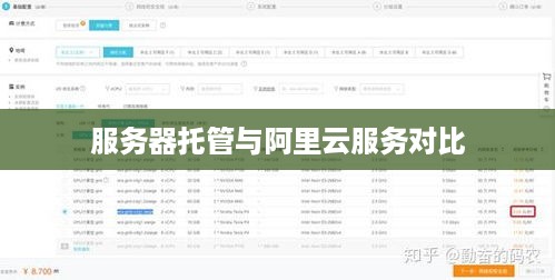 服务器托管与阿里云服务对比