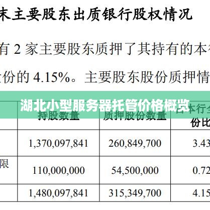 湖北小型服务器托管价格概览