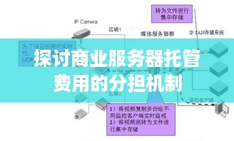 探讨商业服务器托管费用的分担机制