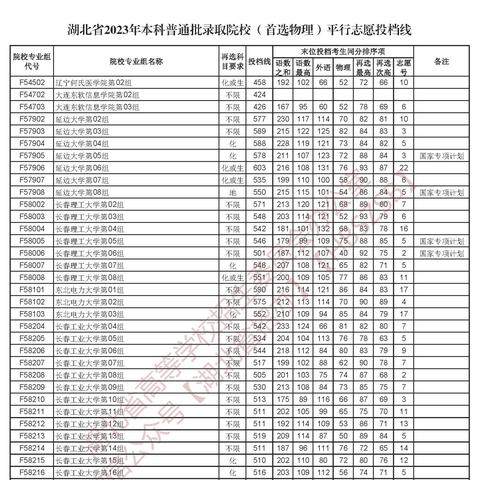 湖北物理服务器托管企业，技术与服务的前沿阵地