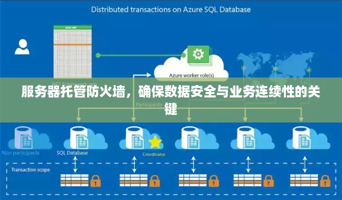 服务器托管防火墙，确保数据安全与业务连续性的关键