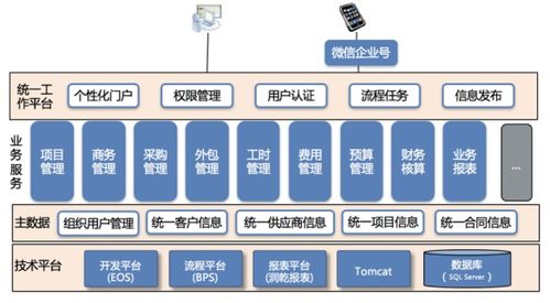 苏州阿里云服务器托管服务，稳定高效，助力企业信息化发展