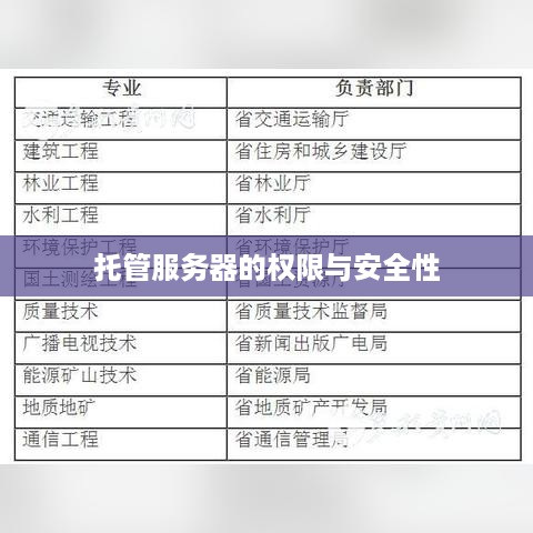 托管服务器的权限与安全性