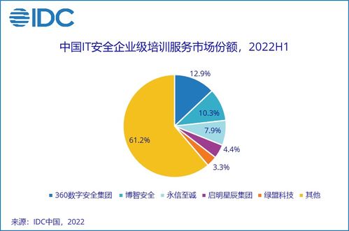 杭州本地服务器托管服务——您的企业数据安全港