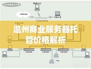 温州商业服务器托管价格解析