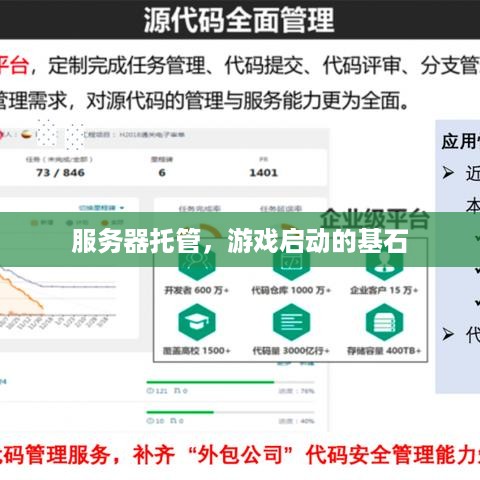 服务器托管，游戏启动的基石