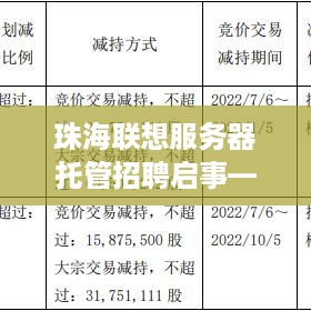 珠海联想服务器托管招聘启事——携手共创未来