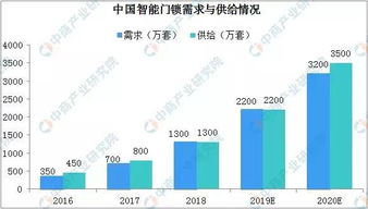 宁波塔式服务器托管服务的未来趋势与挑战