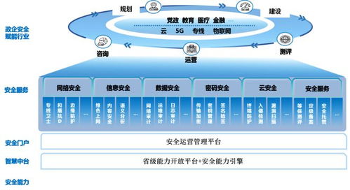 武汉服务器托管安全，守护数字时代的防线