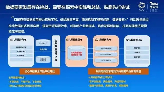 香港独享服务器托管——探索数据安全与创新的平衡点