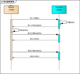 服务器网络托管申请指南