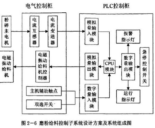 专业服务器托管，可靠性的关键考量