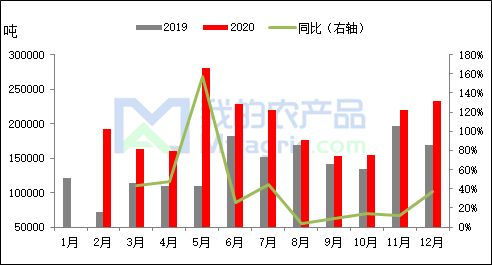 解析主机托管服务器价格的多维度因素