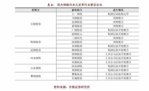 南京企业服务器托管费用分析