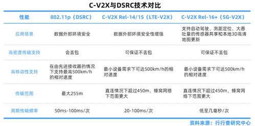 南京企业服务器托管费用分析