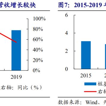 湖北IDC服务器托管报价分析，如何选择合适的服务与价格