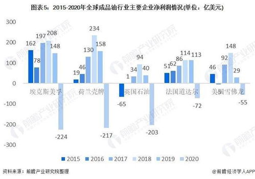 上海物理服务器托管市场现状与价格解析