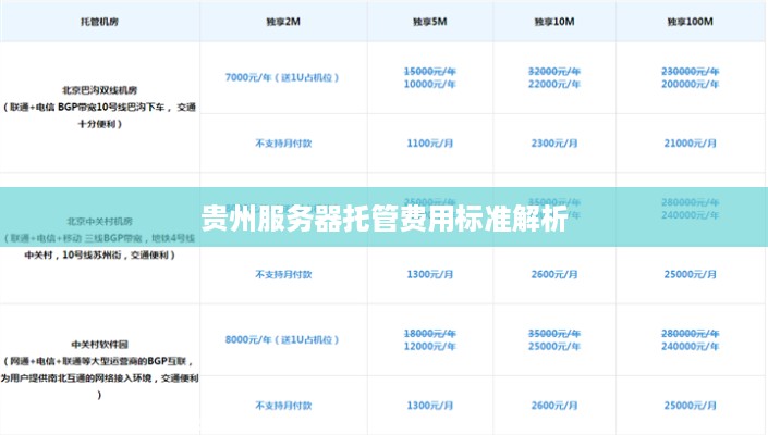 贵州服务器托管费用标准解析