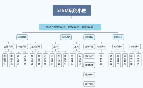 邯郸市托管服务器的探索与实践