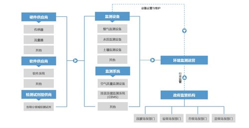 江苏私人服务器托管机构，技术与服务的融合之道