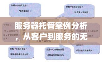 服务器托管案例分析，从客户到服务的无缝对接