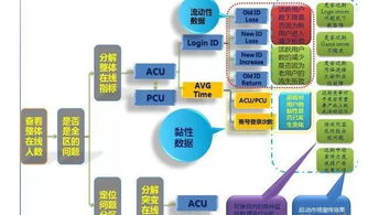 东莞网站服务器托管服务，企业数据安全与高效运营的双重保障