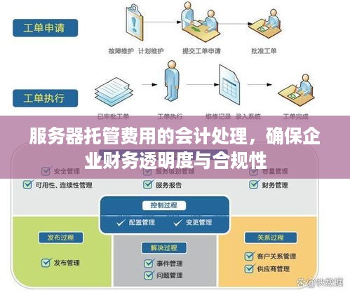 服务器托管费用的会计处理，确保企业财务透明度与合规性