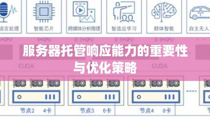 服务器托管响应能力的重要性与优化策略