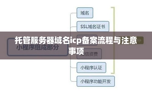 托管服务器域名icp备案流程与注意事项