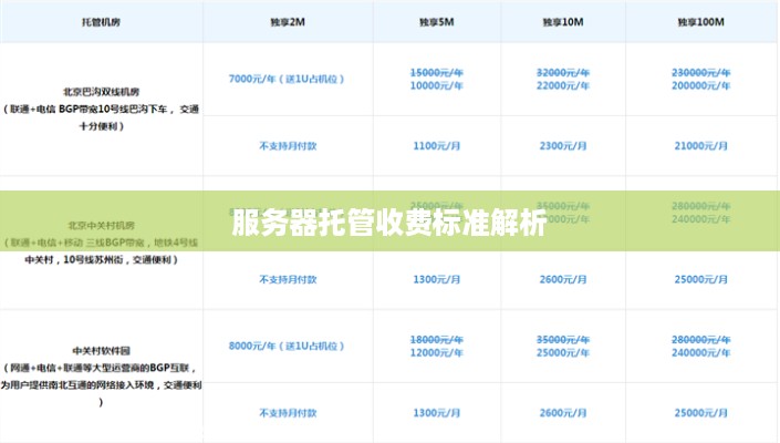 服务器托管收费标准解析