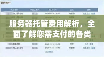 服务器托管费用解析，全面了解您需支付的各类费用