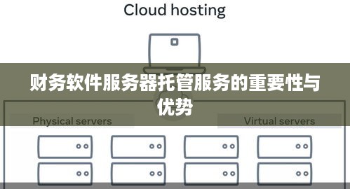 财务软件服务器托管服务的重要性与优势