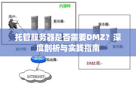 托管服务器是否需要DMZ？深度剖析与实践指南