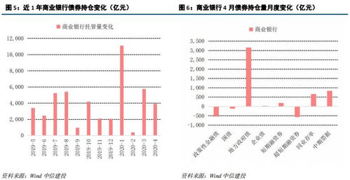 服务器托管黄金时代，技术革新与市场需求的交汇点