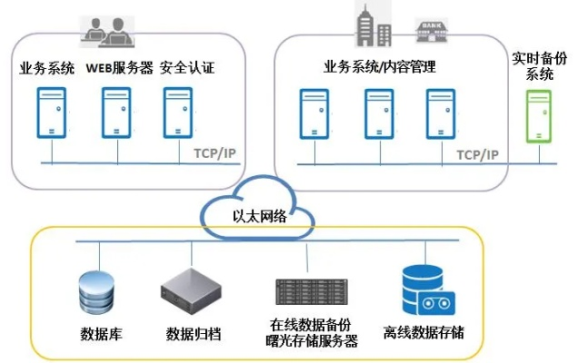 服务器托管网聚无限，构建高效、安全的数字生态