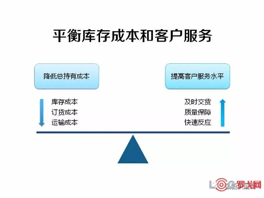 服务器托管与租用的权衡，成本与效益的平衡术