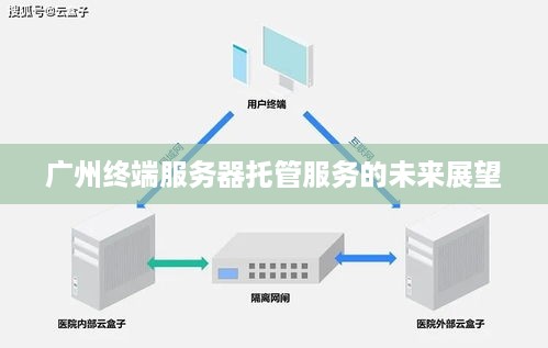 广州终端服务器托管服务的未来展望