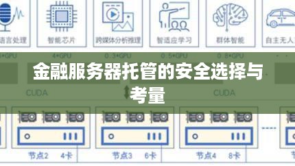金融服务器托管的安全选择与考量