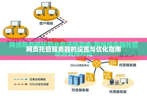 网页托管服务器的设置与优化指南