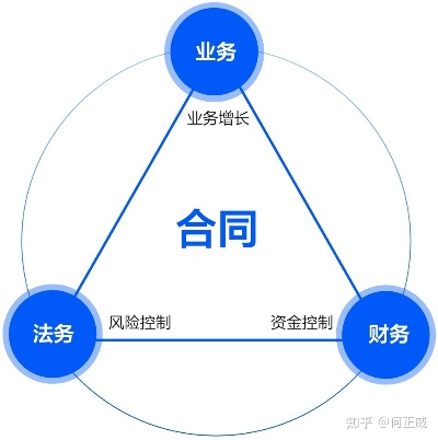 法务服务器托管服务，企业合规的得力助手