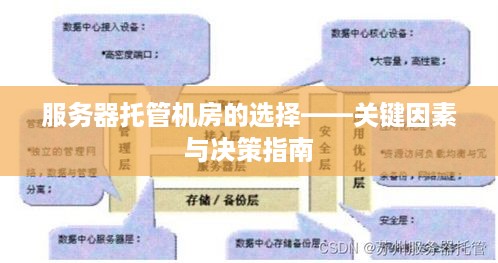 服务器托管机房的选择——关键因素与决策指南